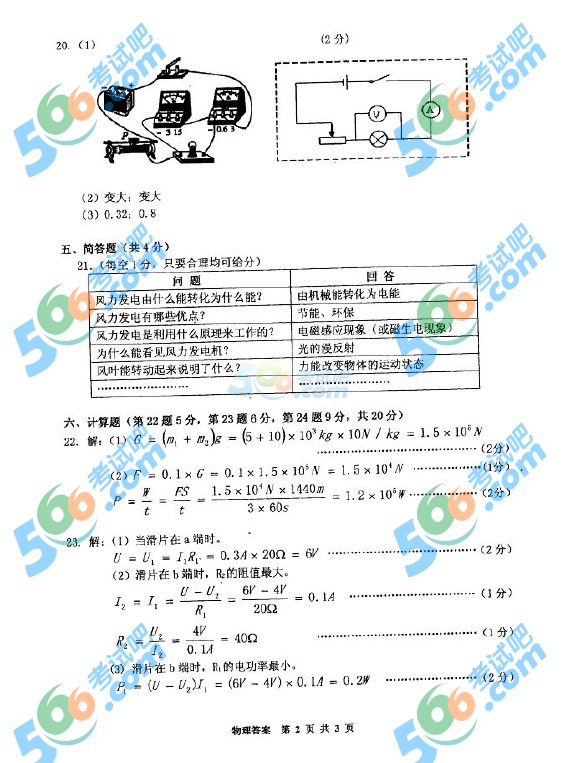 考試吧:2016年黔東南中考理科綜合試題及答案