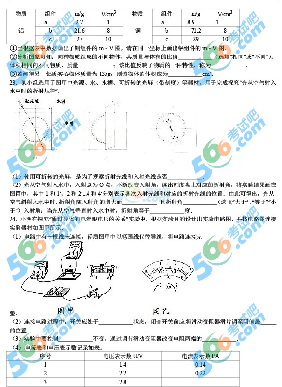 考試吧:2016年云南中考物理試題及答案(省卷)