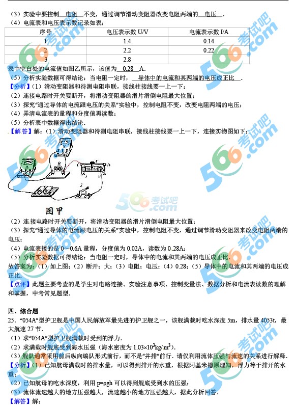 考試吧:2016年云南中考物理試題及答案(省卷)