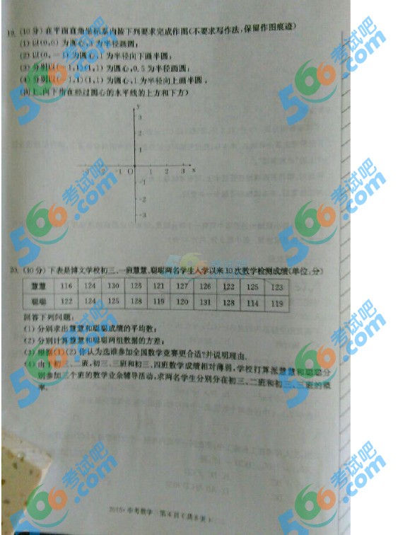考試吧:2016年赤峰中考數學試題及答案