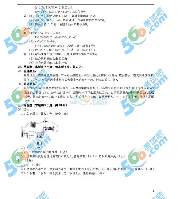 考試吧:2016年大連中考物理試題及答案