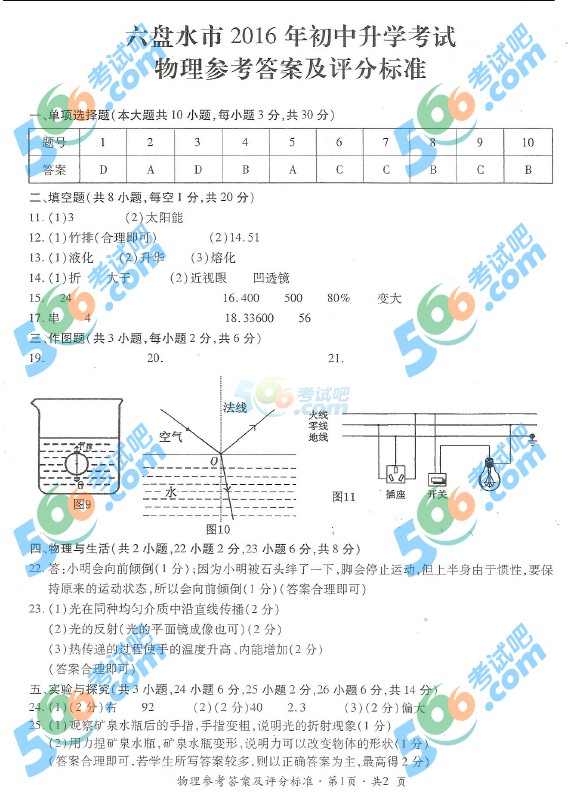 考試吧:2016年六盤水中考理科綜合試題及答案