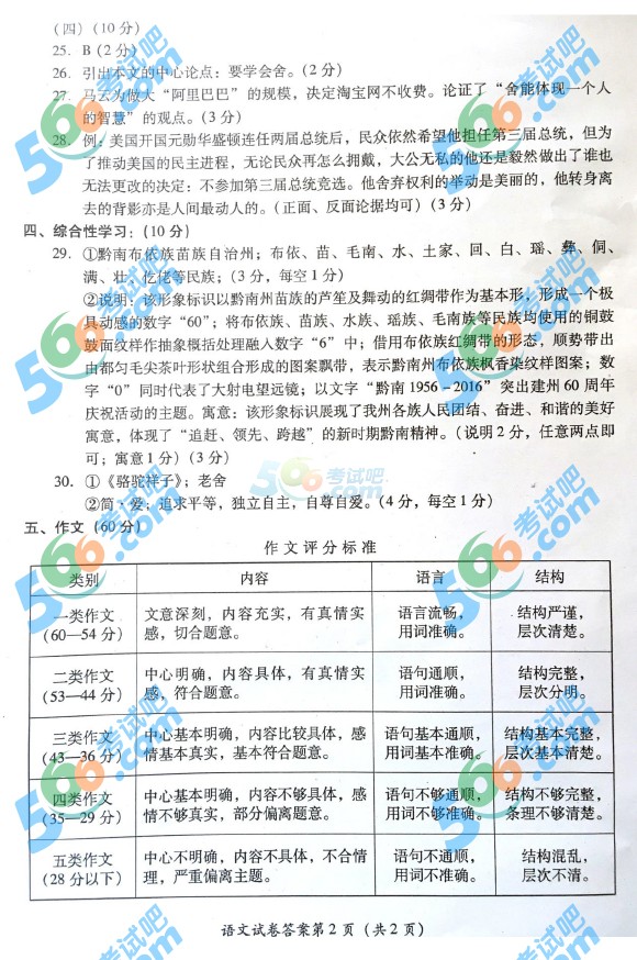 考試吧:2016年黔南中考語文試題及答案