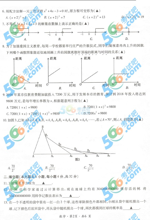 考試吧:2016年六盤(pán)水中考數(shù)學(xué)試題及答案