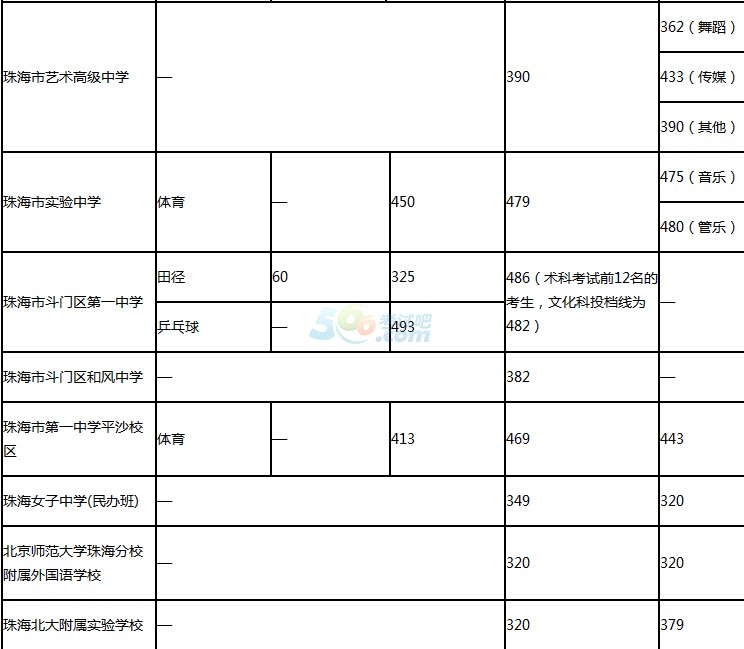 2016麣пȡ?jn)?sh)ѹ