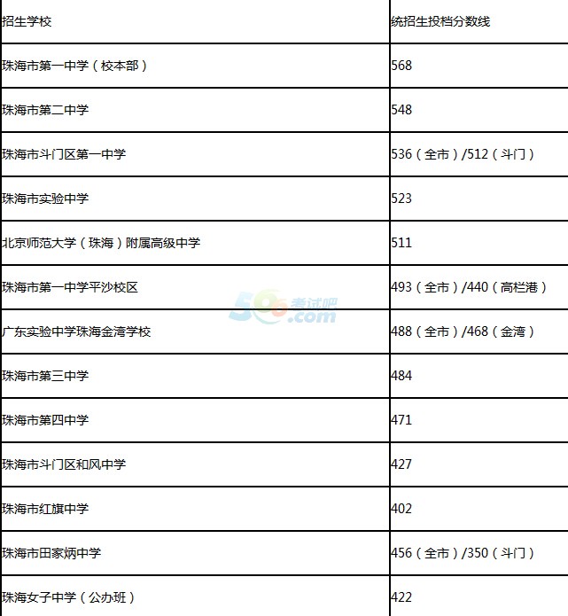 2016麣пȡ?jn)?sh)ѹ