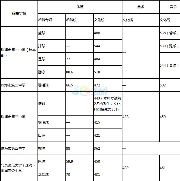 2016麣пȡ?jn)?sh)ѹ