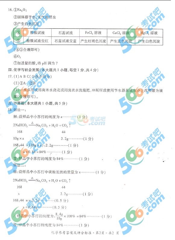 考試吧:2016年六盤水中考化學試題及答案