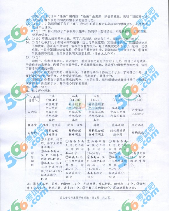 考試吧:2016年云南中考語文試題及答案(省卷)
