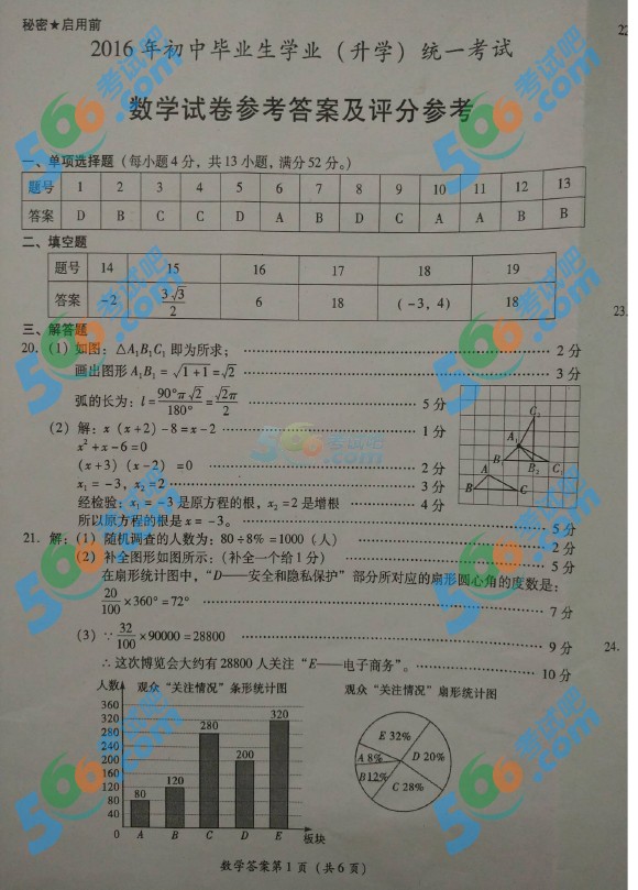 考試吧:2016年黔南中考數學試題及答案