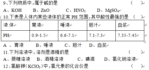 考試吧:2016年大連中考化學(xué)試題及答案