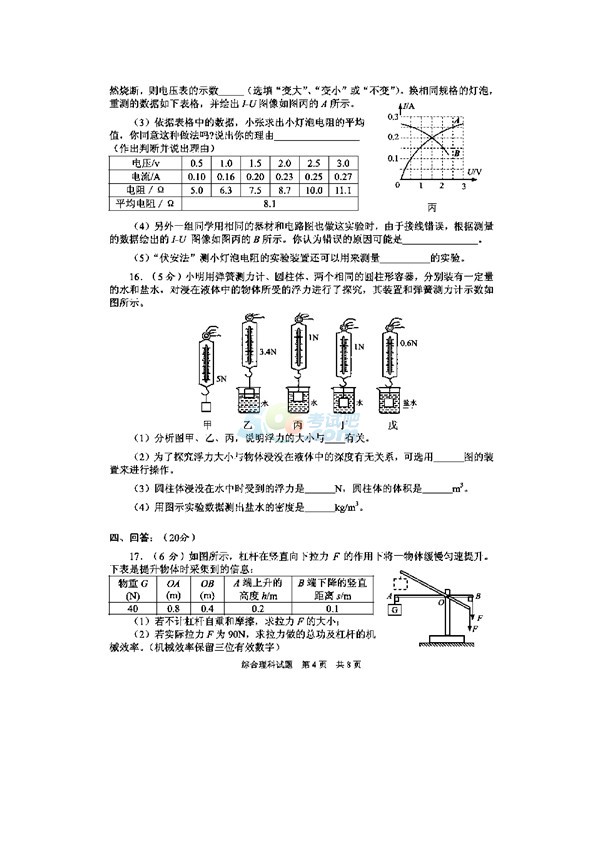 考試吧:2016年安順中考物理試題