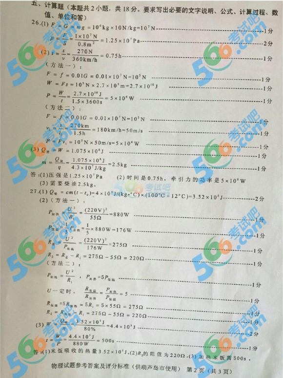考試吧:2016年葫蘆島中考物理試題及答案