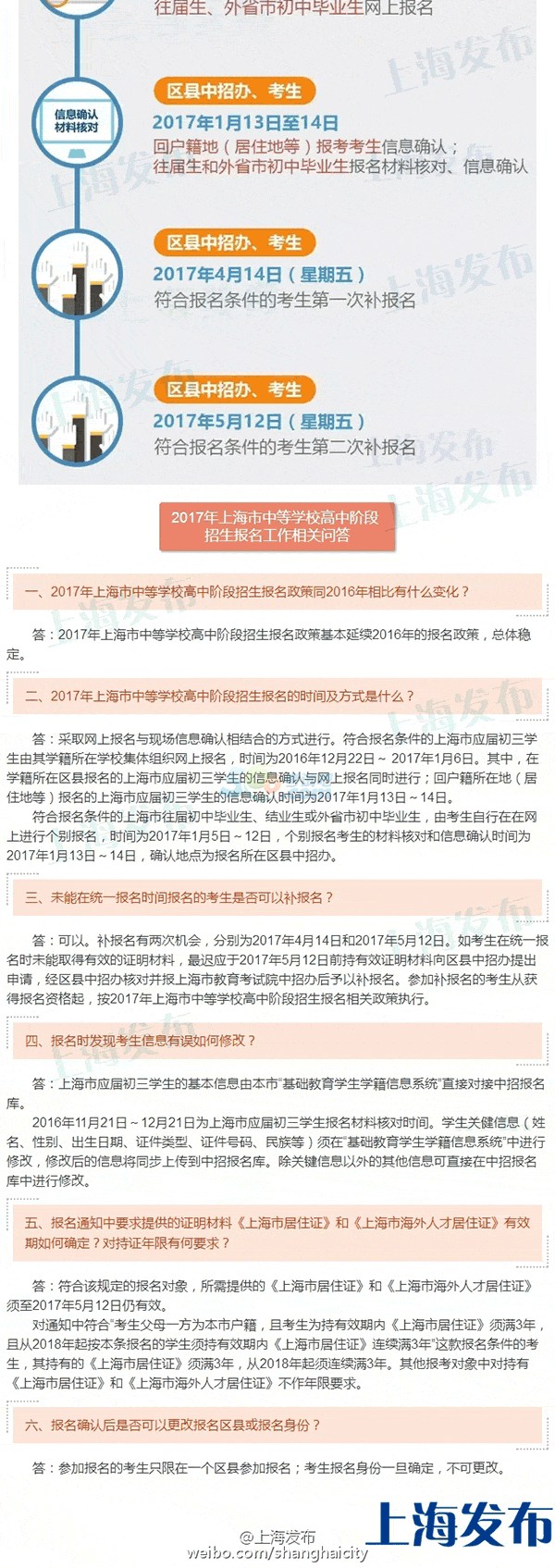 上海公布明年中考報名政策,今年12月22日起報名
