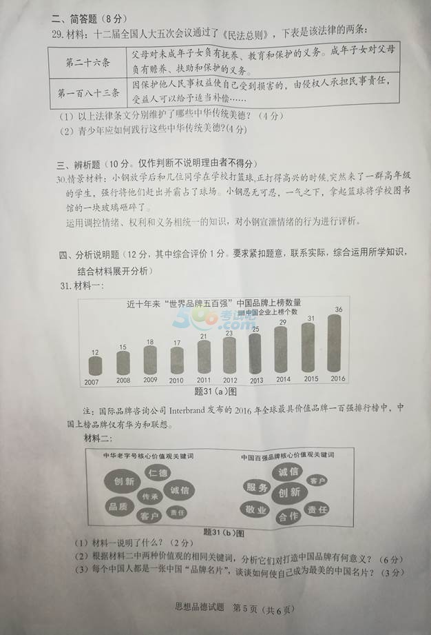 考試吧:廣東2017中考《思想品德》試題及答案