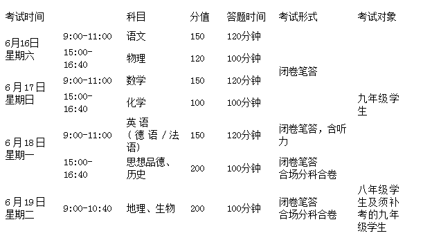 2018mиAΌWУԇʩ