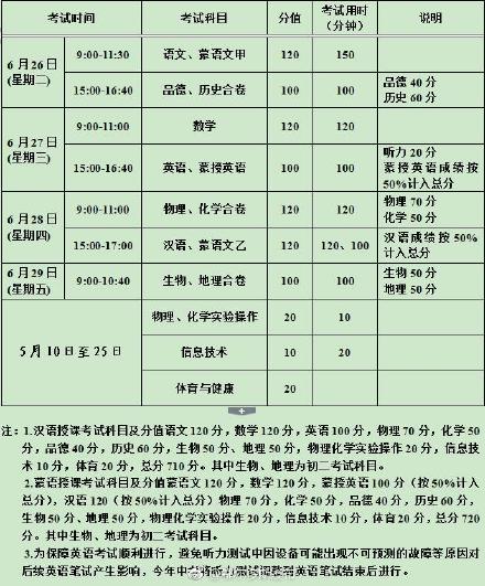 ˹2018пrg62629