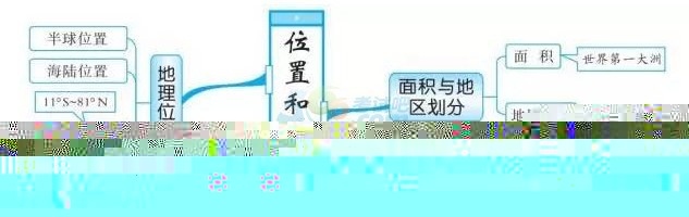 п֪Rc܈D֮޸śr