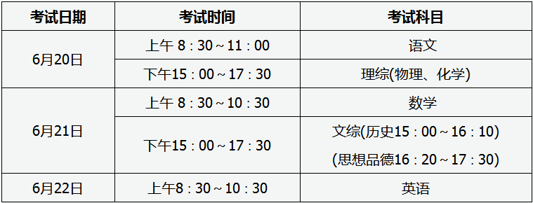 P(gun)ʡ2019AνW(xu)Уԇŵ֪ͨ