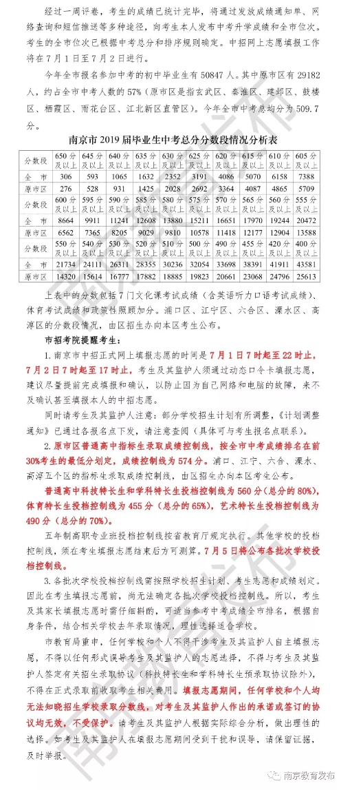 2019꽭KϾп֔ѹ