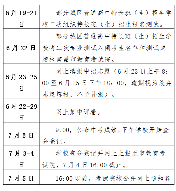 2019年江西南昌中考成績(jī)查詢(xún)時(shí)間:7月3日