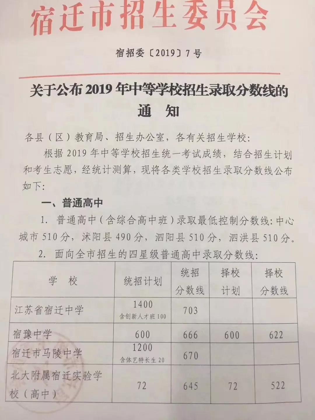 2019꽭Kwп֔ѹ