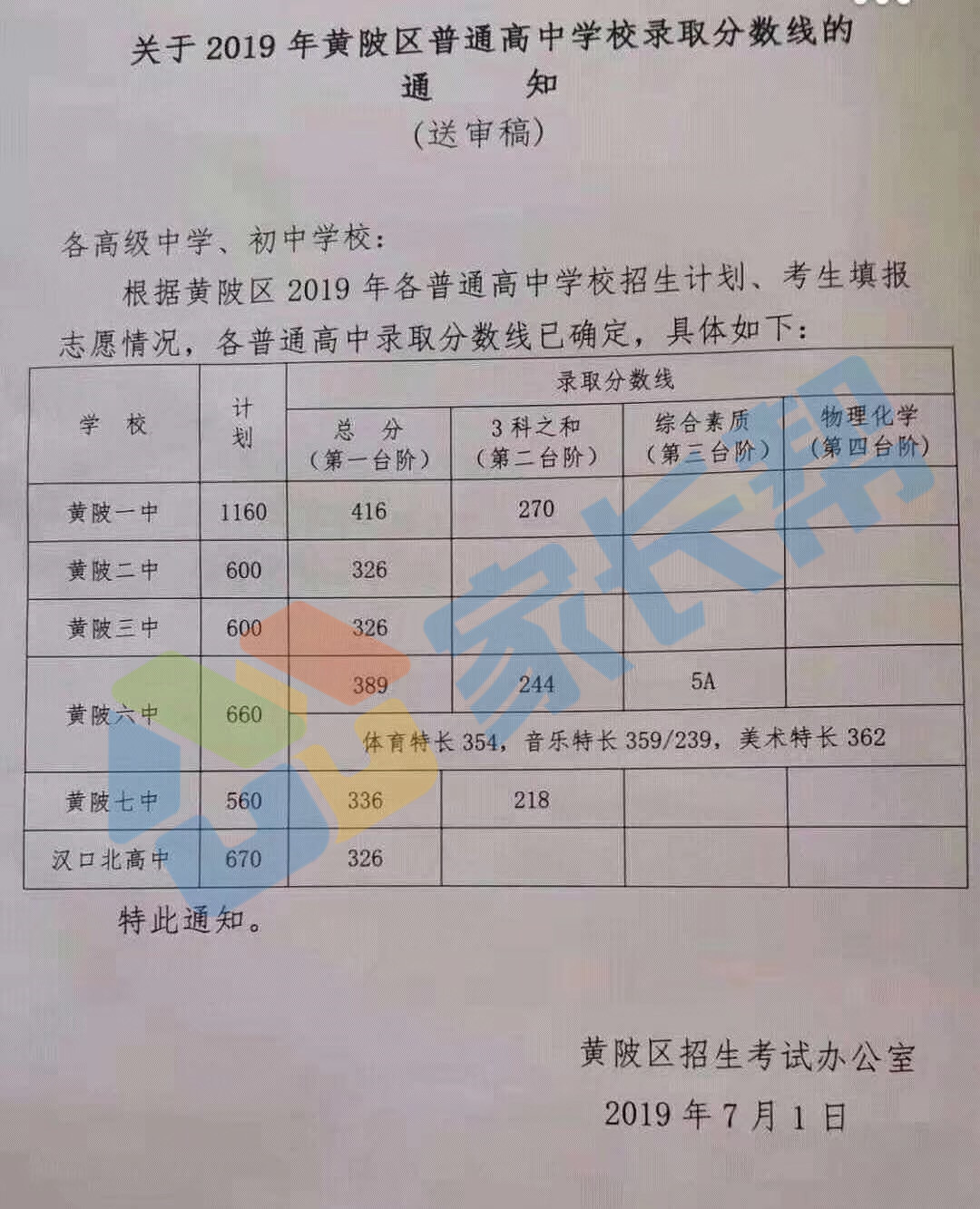 2019hS^пȡ֔