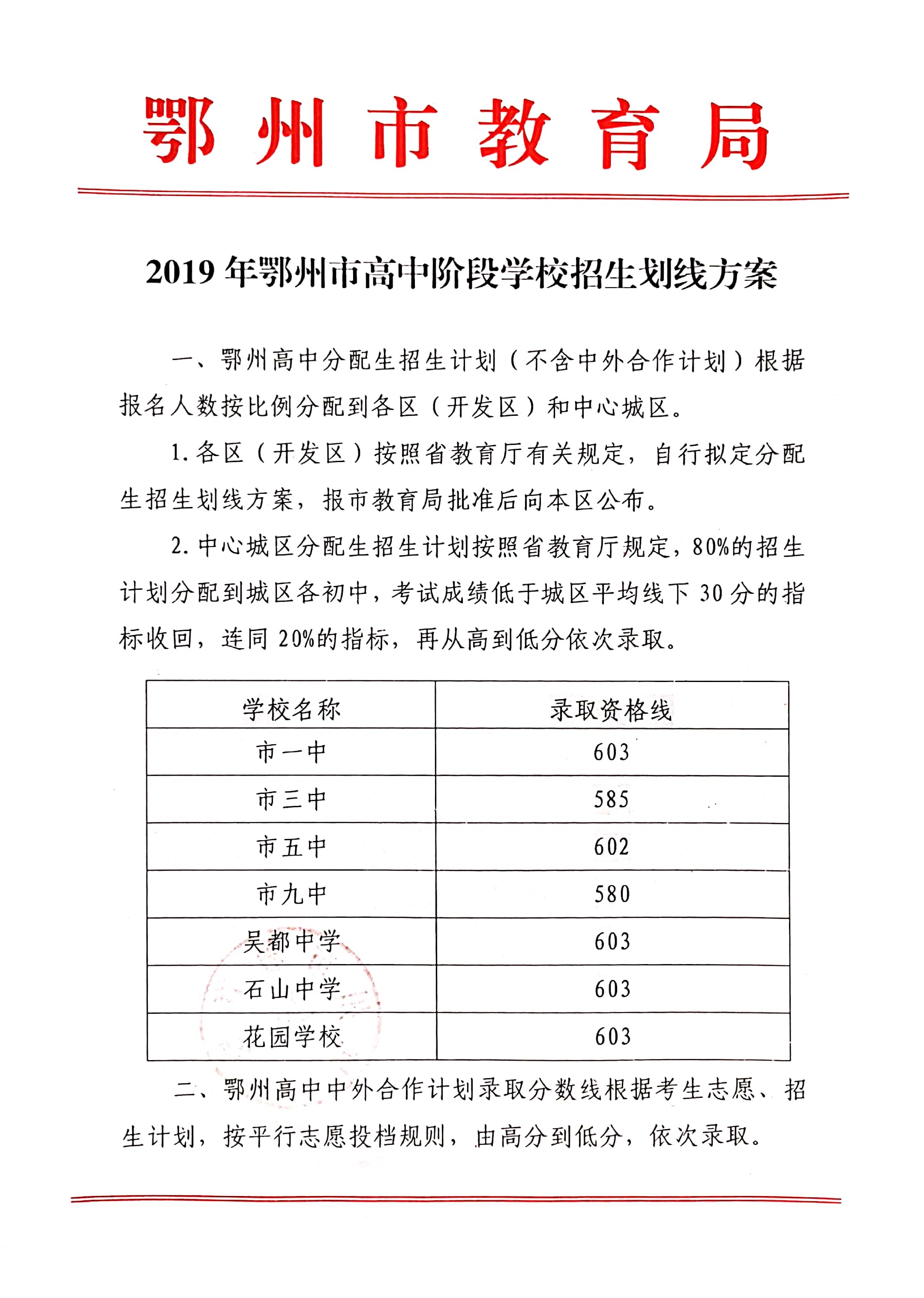 2019年湖北鄂州中考錄取分?jǐn)?shù)線已公布