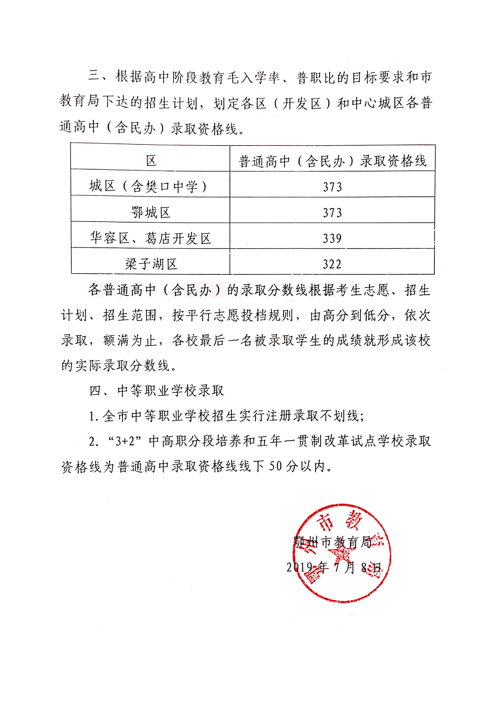 2019年湖北鄂州中考錄取分?jǐn)?shù)線已公布