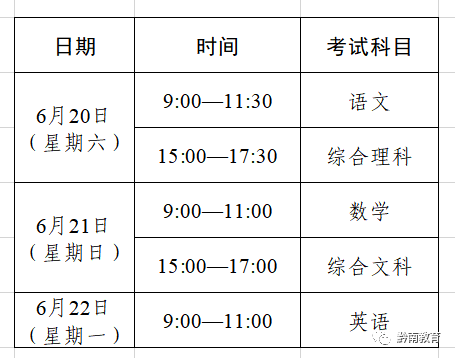 2020ǭпr(sh)g62022