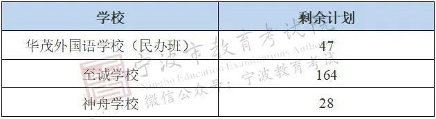 2020ꌎпȡ֔ѹ