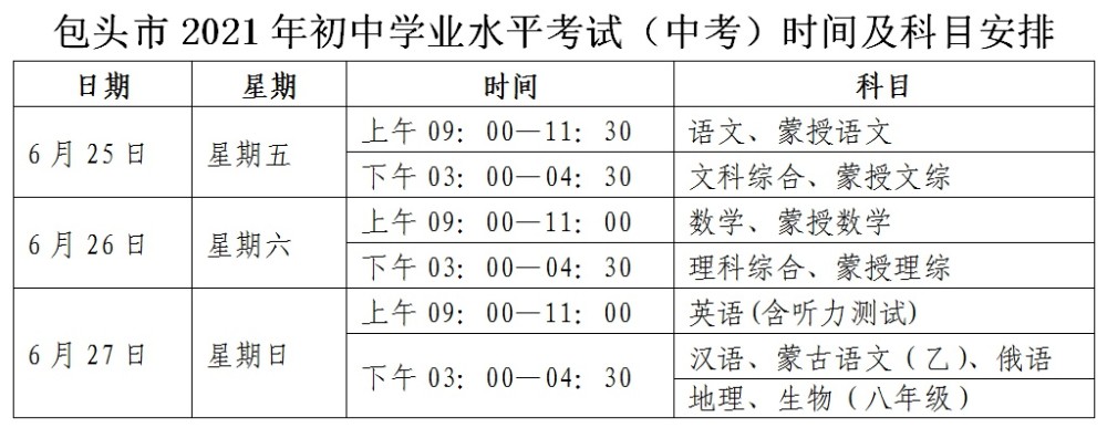 ^2021пrg:625-27