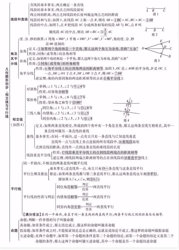 2021пW׺ΈDཻ֪RcY