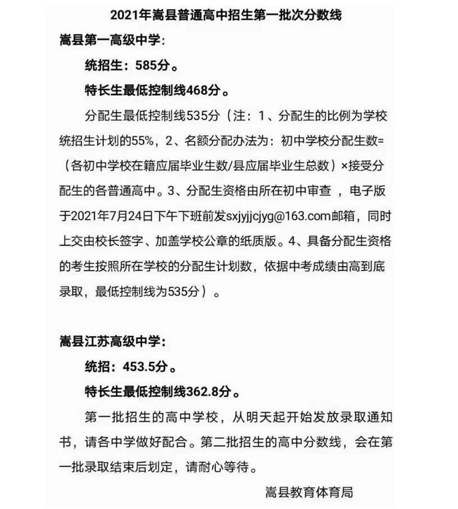 2021年河南洛陽中考錄取分數線已公布