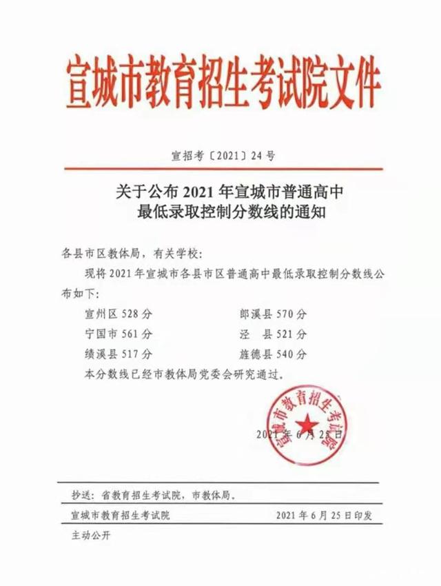 2021갲пȡ֔ѹ