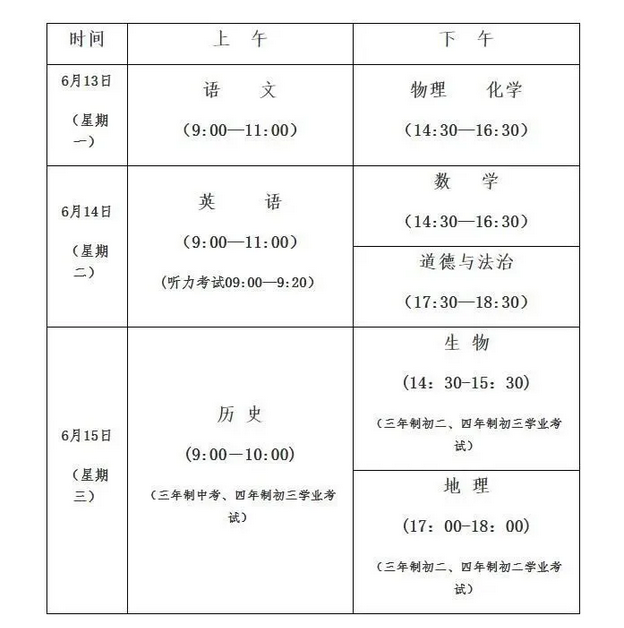2022年山東濟(jì)寧中考時(shí)間:6月13-15日