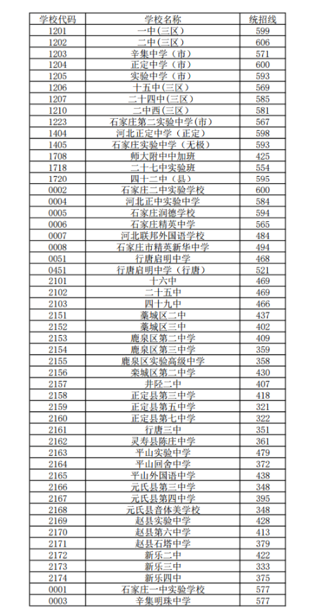 2022ӱʯfпȡ֔ѹ