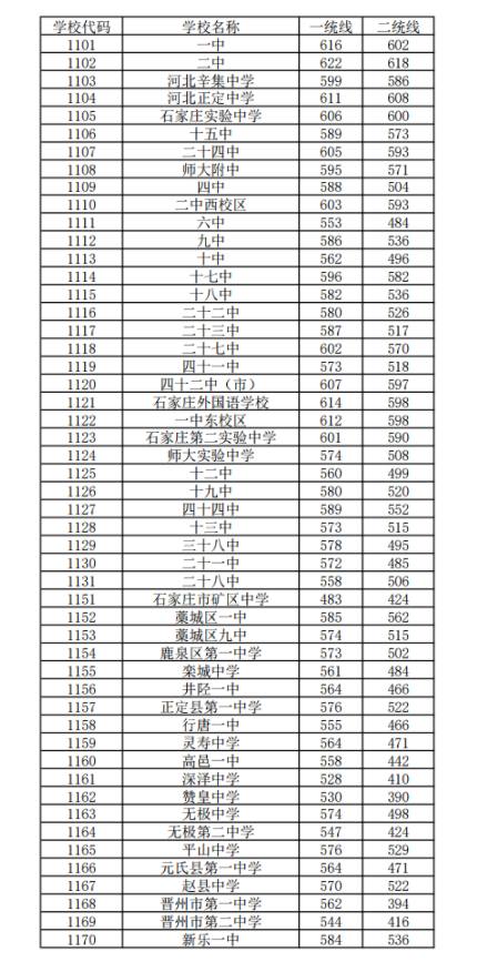 2022ӱʯfпȡ֔ѹ
