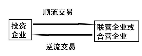 2010עӋǰ俼oLڹəͶY(9)