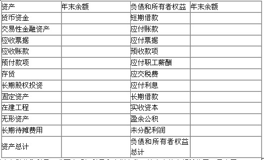 2010年會計(jì)職稱考試《初級會計(jì)實(shí)務(wù)》模擬題