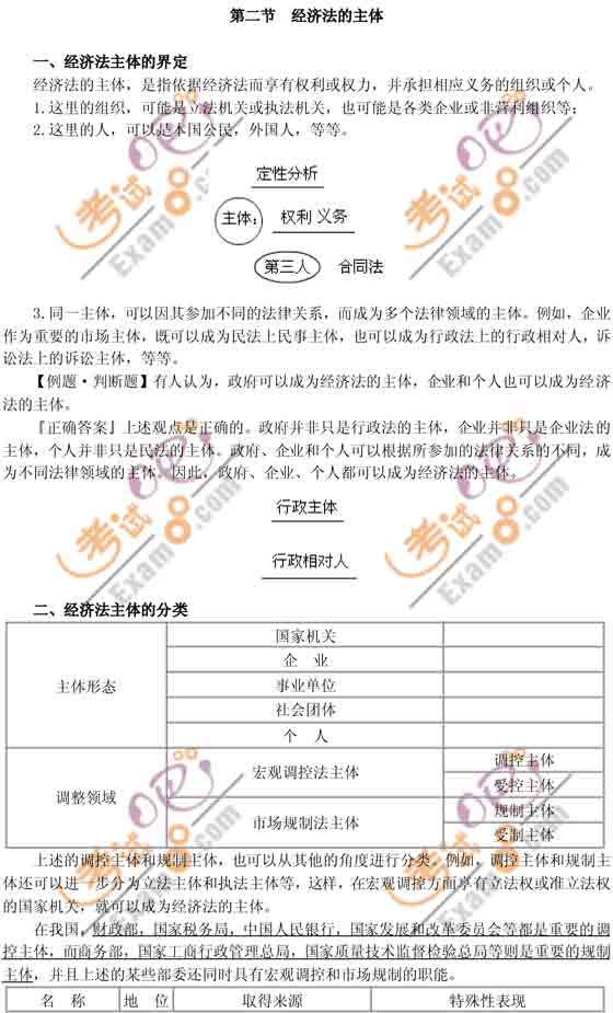 2010(hu)Ӌ(j)Q(chng)ԇм(j)(jng)(j)(qing)vx