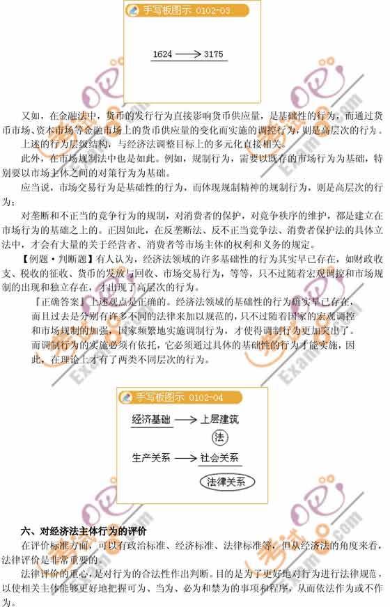 2010(hu)Ӌ(j)Q(chng)ԇм(j)(jng)(j)(qing)vx