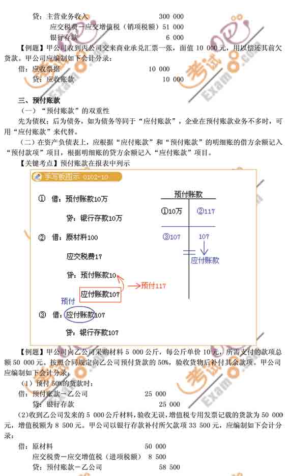2010(hu)Ӌ(j)Qԇ(j)(hu)Ӌ(j)(sh)(w)(qing)vx