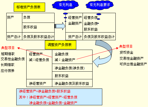 2010ע俼(jng)IYa(chn)cYa(chn)Ҫc(din)Y(ji)