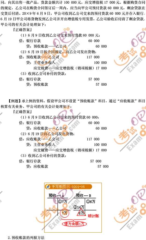 2010Ӌ(j)QԇӋ(j)(sh)(w)(qing)vx