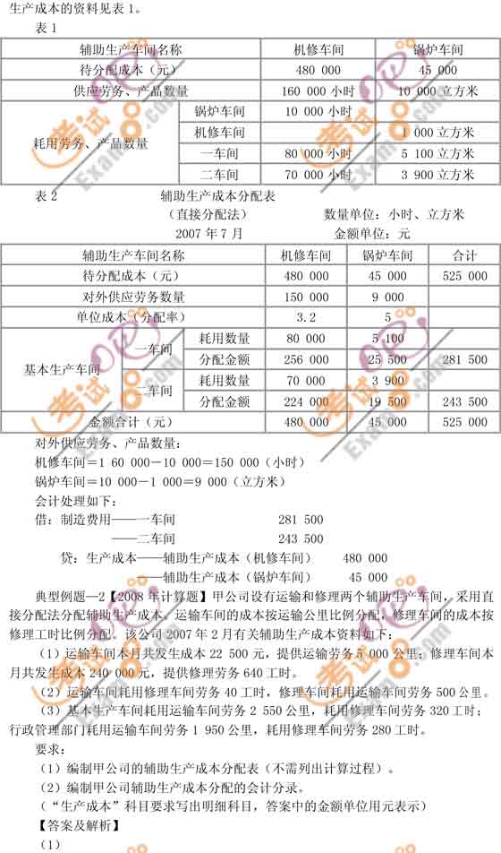 2010(hu)Ӌ(j)Qԇ(j)(hu)Ӌ(j)(sh)(w)(qing)vx