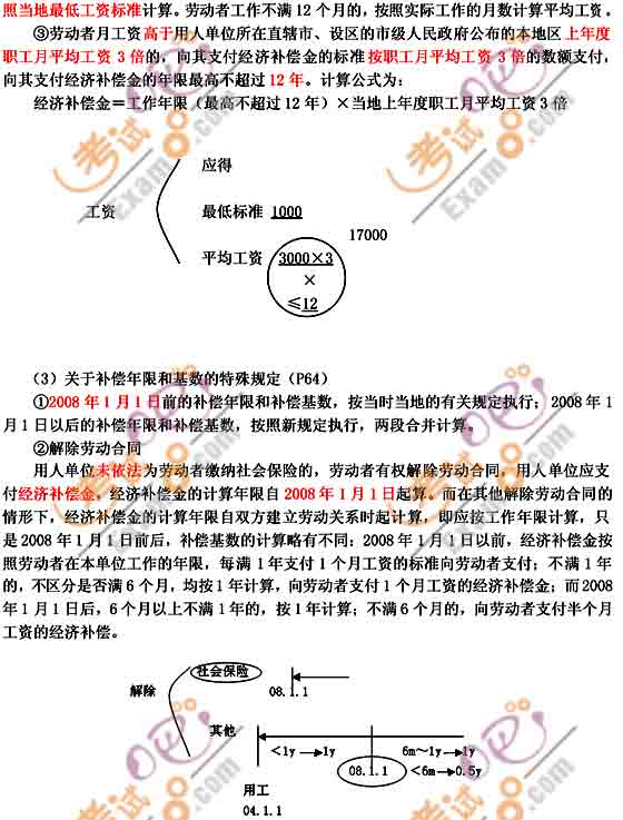 2010(j)(hu)Ӌ(j)Q(chng)(jng)(j)A(ch)(x)}vx(4)