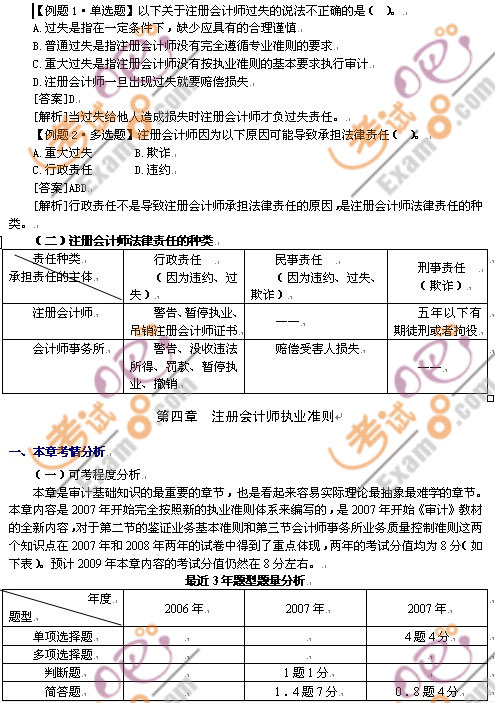2010ע(c)(hu)Ӌ(j)ԇӋ(j)o(do)A(y)(x)vx(4)