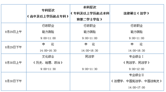 2010깫ՆTɾԇA֪Rȫ֪
