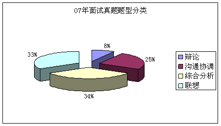 2010չՆTԇ俼ָϣȷv}